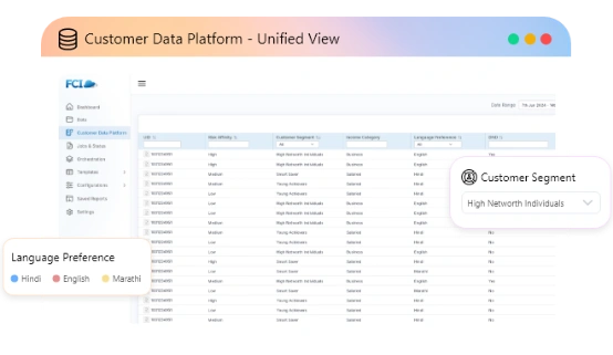 Customer Data Platform