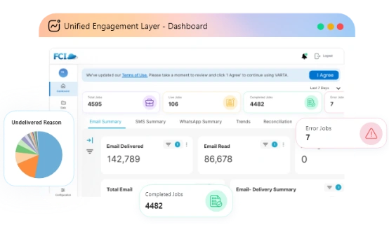 Unified Engagement Layer