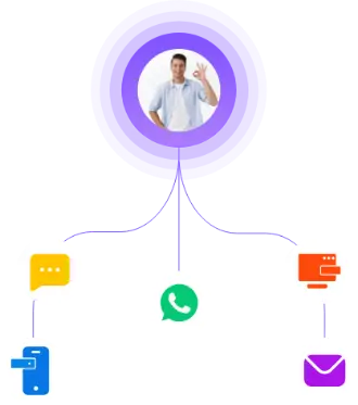 Seamlessly Distribute Through Any Channel